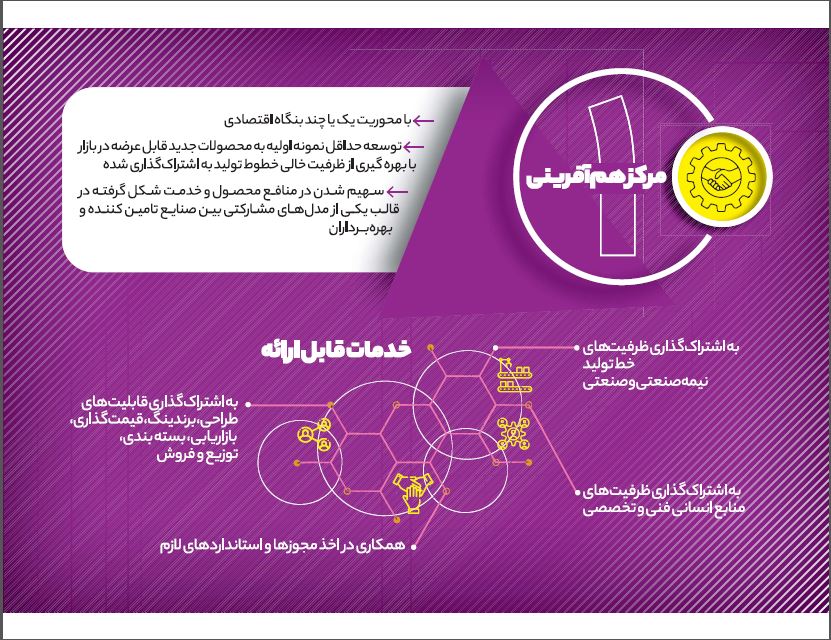 صورة مصغّرة